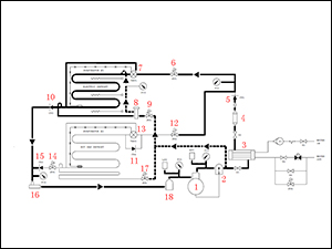 双温冷库制冷系统图