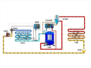 气调冷库制冷系统