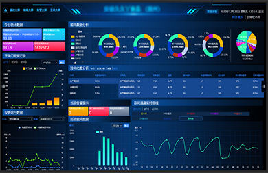 降低冷库更智能化管理软件的开发门槛，收益当下