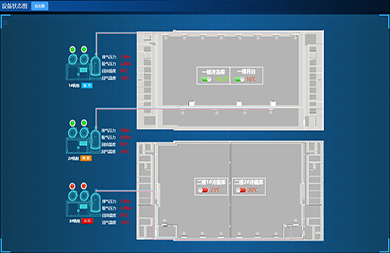让企业的冷库管理运营工作更简单，更便捷，更智能